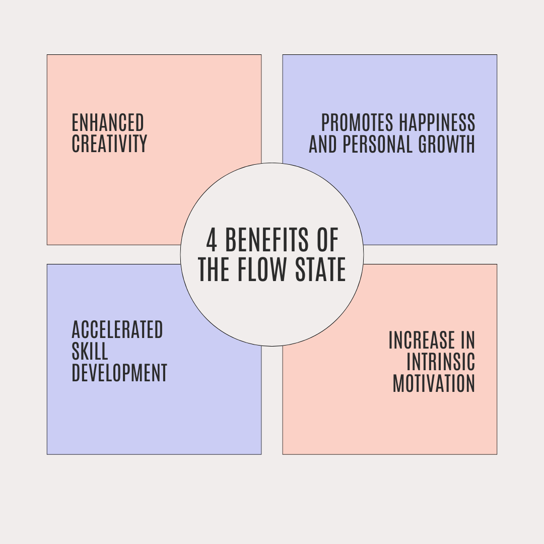 Benefits of Flow