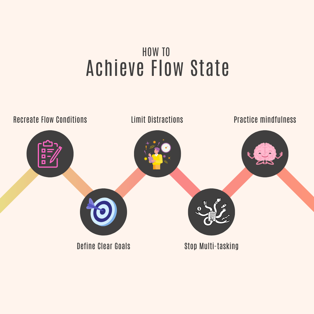 How to Achieve Flow State